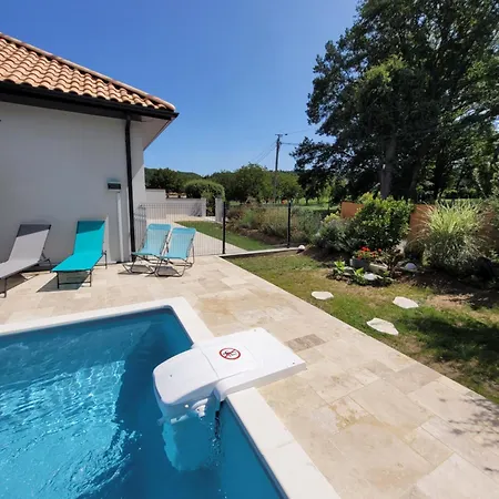 Maison Neuve Bord De Dordogne